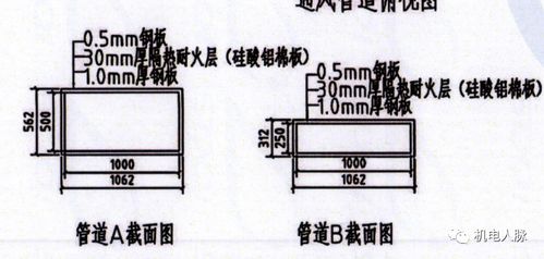 防排烟风管审查验收注意事项及耐火极限要求