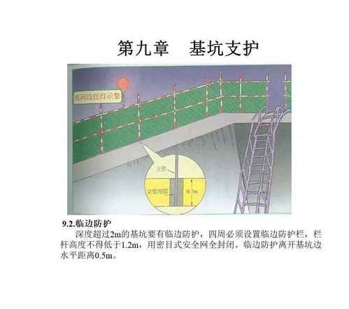 建筑施工安全检查标准 jgj59 2011图解